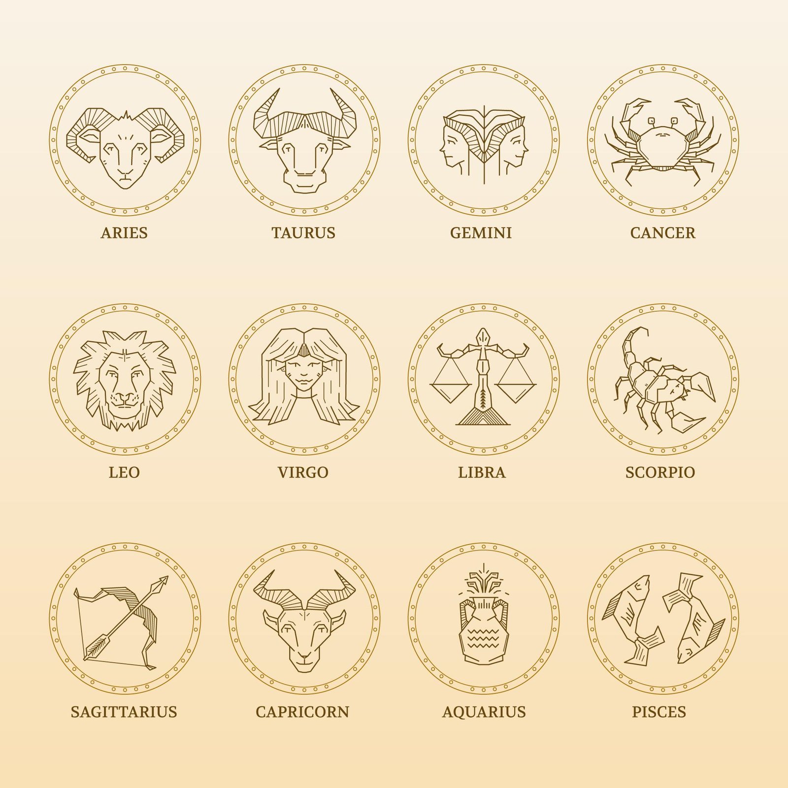 Zodiac Signs that Never Cheat