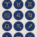 How to find my Zodiac sign? What is my Zodiac sign? - Know Your Zodiac sign