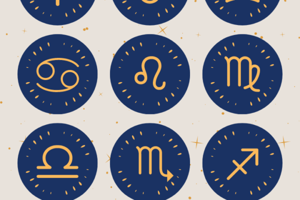 How to find my Zodiac sign? What is my Zodiac sign? - Know Your Zodiac sign