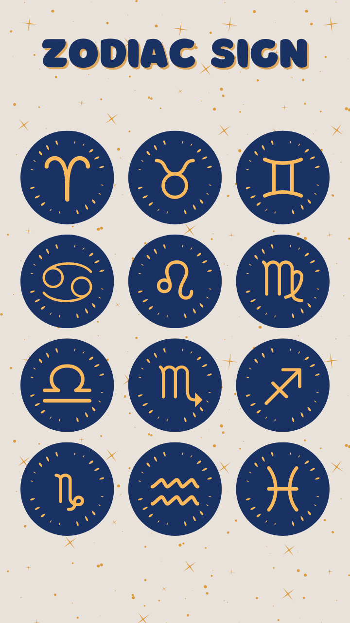 How to find my Zodiac sign? What is my Zodiac sign? - Know Your Zodiac sign