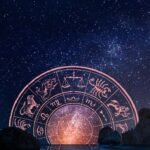 12 Most Popular Zodiac Sign by Rankings