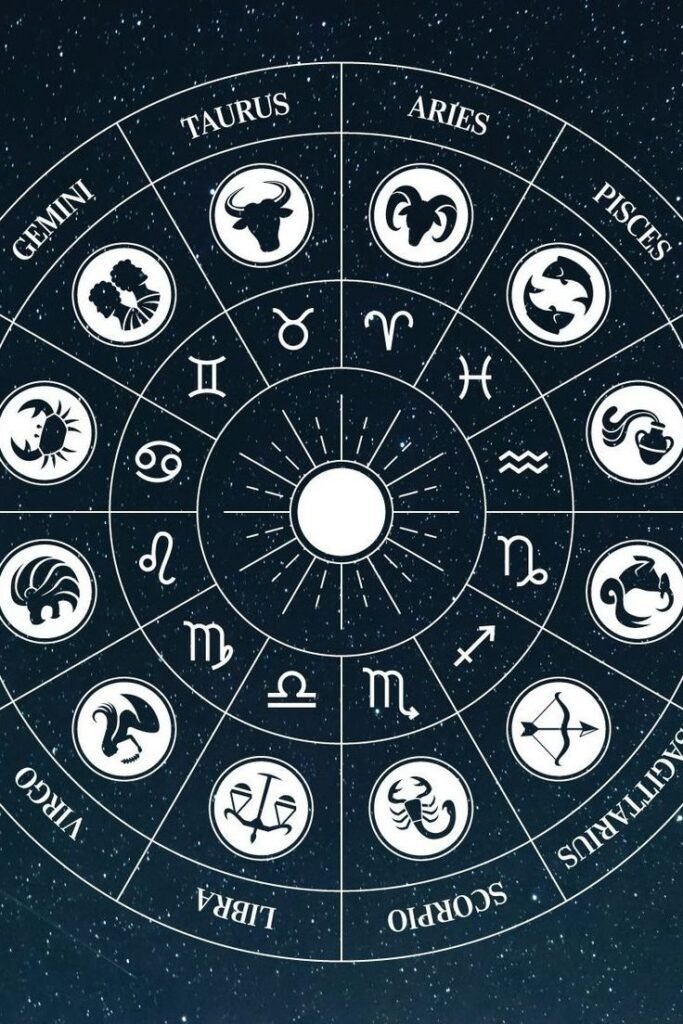 Top 7 Most Attractive Zodiac Signs