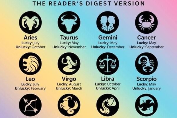 7 Most Compassionate Zodiac Signs