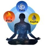 Top 5 Common Vastu Doshas and How to Fix Them