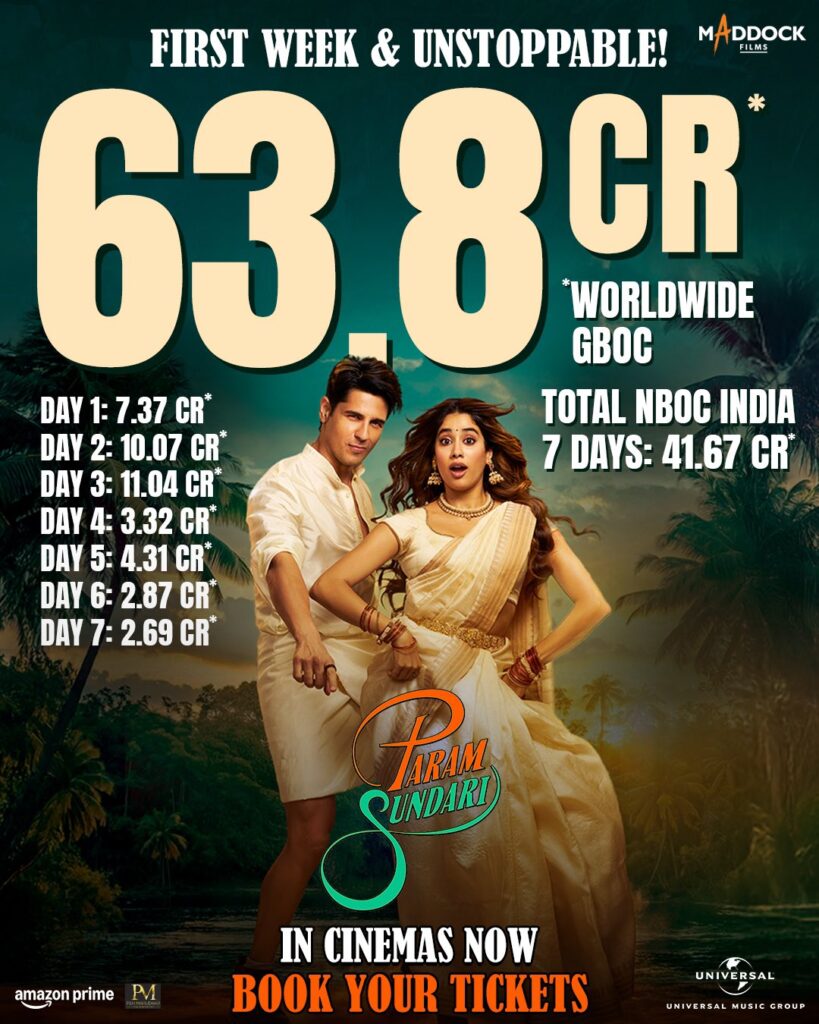 परम सुंदरी worldwide Box Office 7-day collection अब तक फिल्म कितना काम चुकी है?